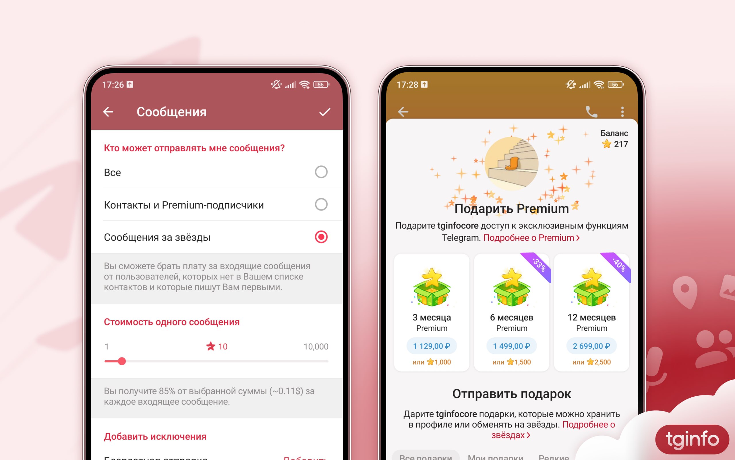 Telegram‘dan yangilik: pulli xabar va notanish shaxslar haqida maʼlumotlar